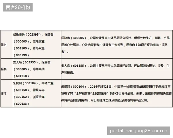 GLMS的实时赔率监控系统全面接入巴黎奥运会，为国际奥委会提供了针对非法投注的早期预警支持